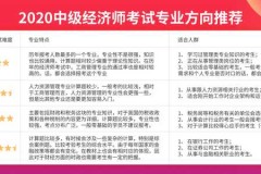 中级经济师报考条件、考试科目、备考策略与就业前景全解析