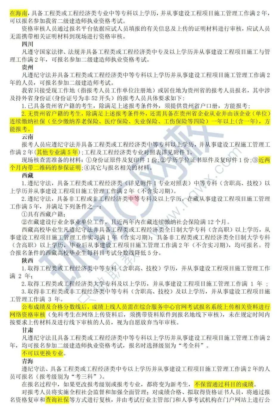2024年二建报考条件全解析：学历/工作年限/专业要求一文搞定，轻松拿证升职加薪