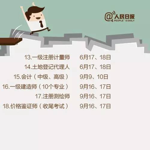 中级会计师报名条件全解析：轻松避开学历、工作经验等门槛，快速拿证升职加薪