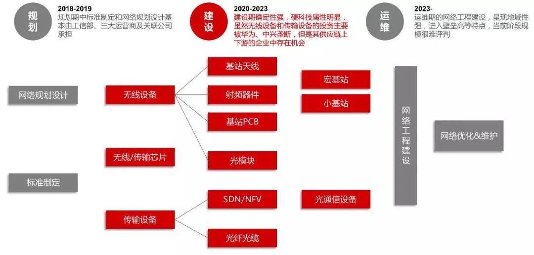IT是什么？从定义到职业规划，一文读懂信息技术全貌