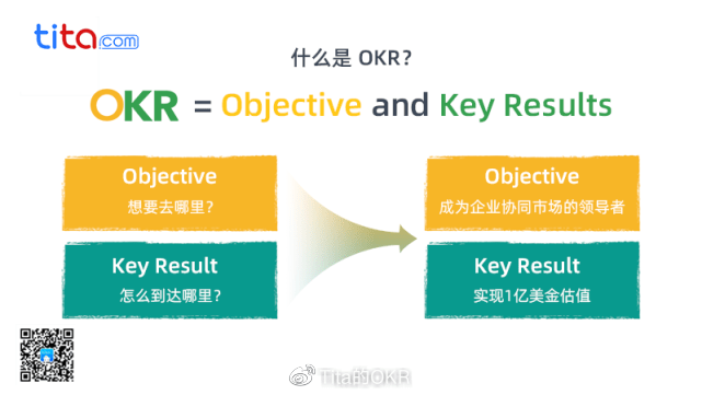 一对一服务：专属定制，高效解决个性化需求的终极指南