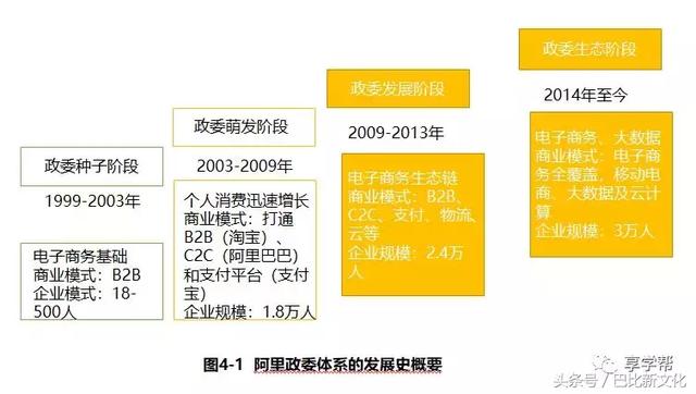HR人力资源管理全解析：从定义到实践，助你轻松掌握人才管理核心