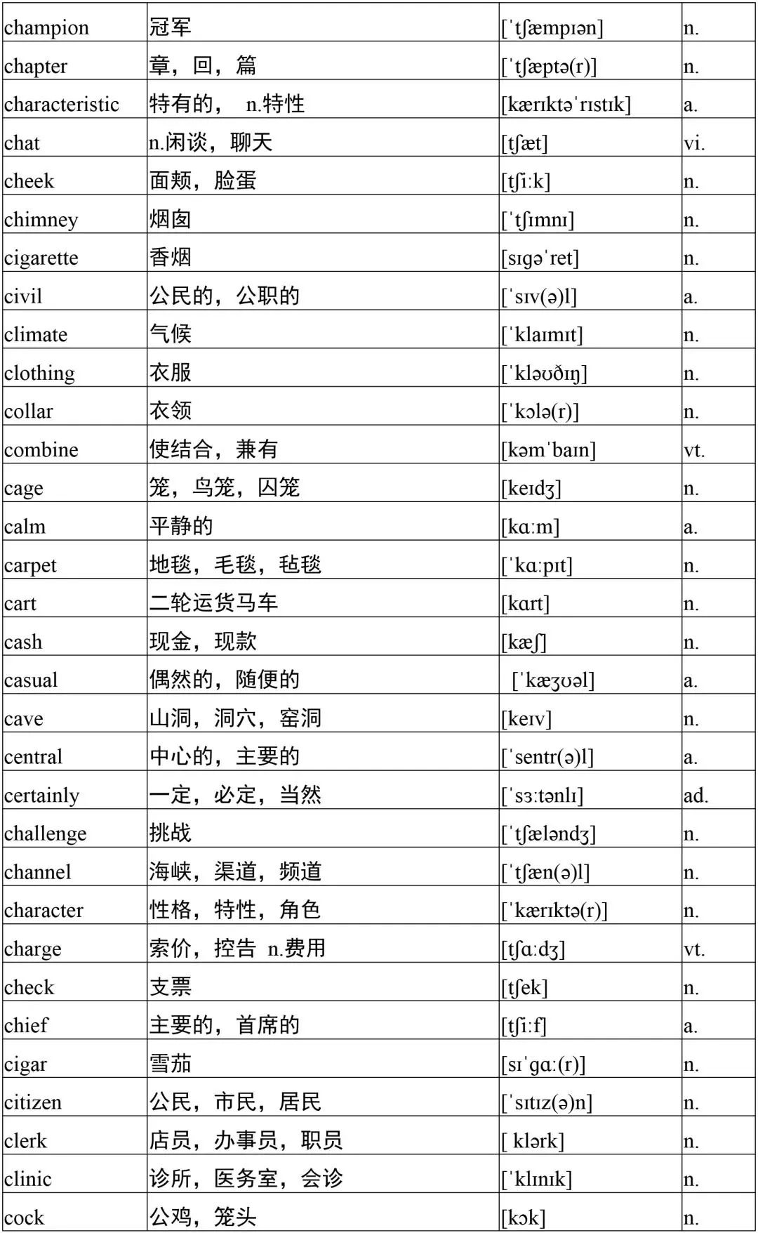 六级分值明细全解析：掌握710分构成与高效提分技巧，轻松攻克英语六级