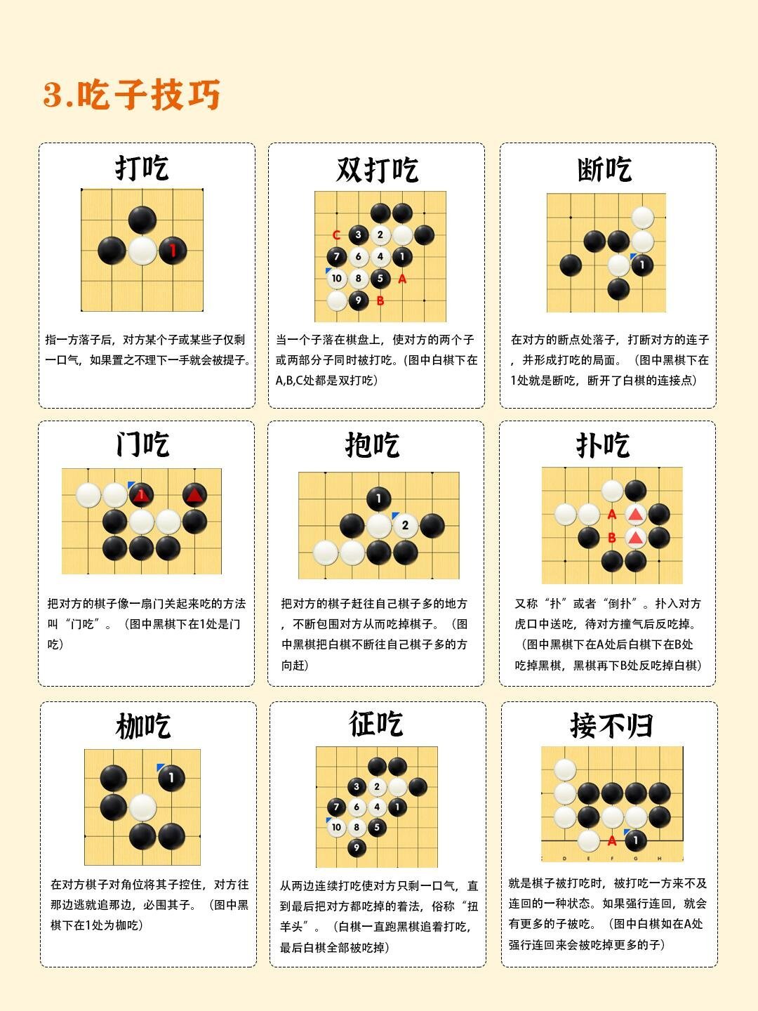 围棋入门基本知识：从零开始轻松掌握黑白对弈的千年智慧
