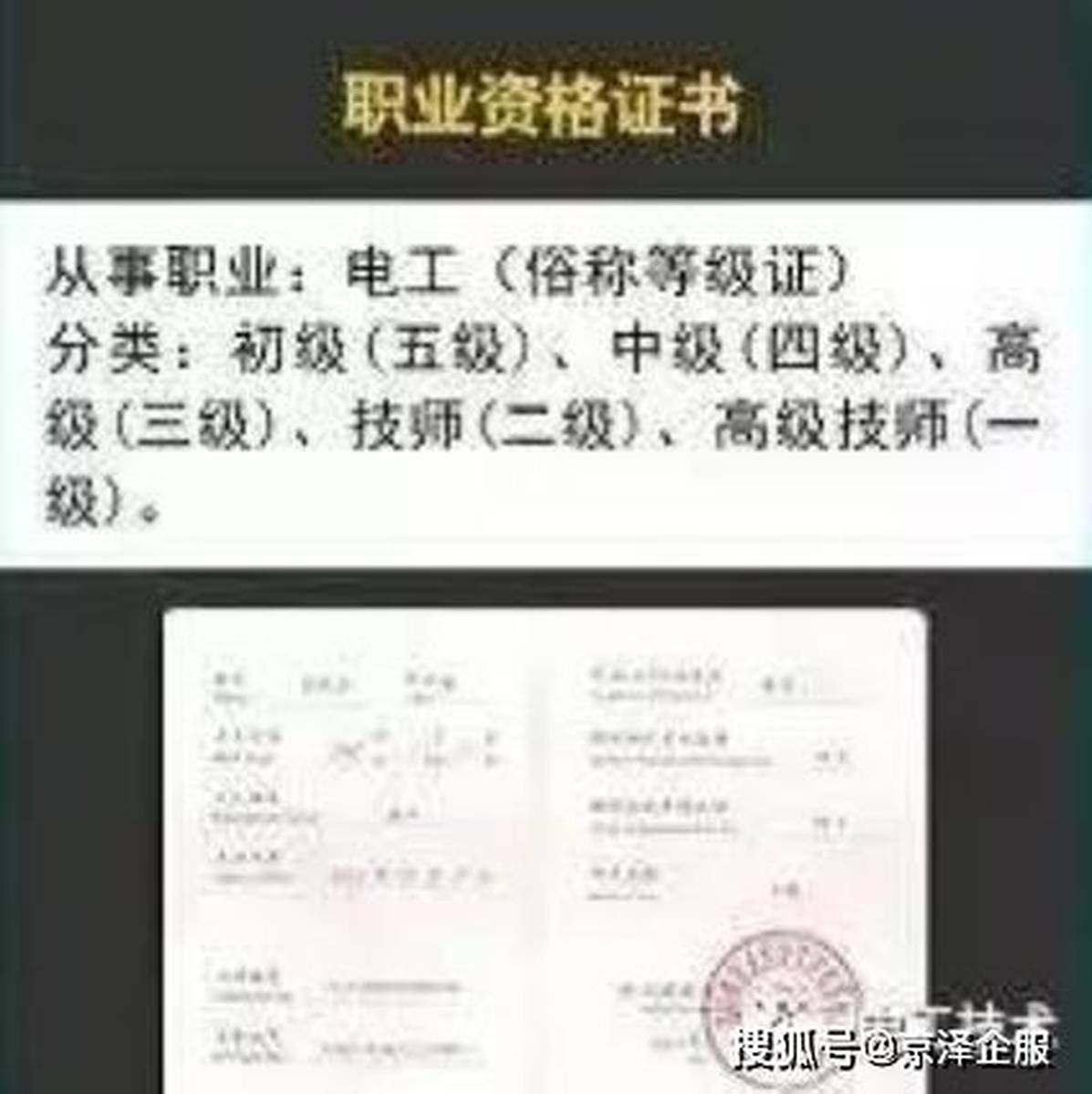 电工证全攻略：快速拿证上岗，避开无证罚款风险，开启高薪电工职业生涯