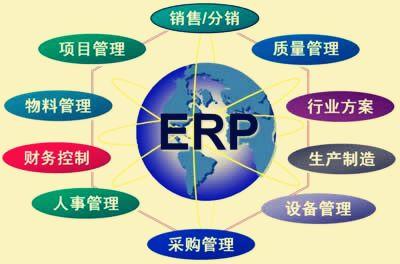 ERP系统是什么意思啊？全面解析企业资源计划的核心价值与实施指南