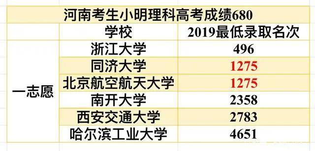 震旦学院录取分数线、专业设置、校园生活全解析 - 助你轻松选择理想大学