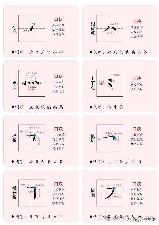 把的笔顺怎么写？掌握这7个笔画顺序，轻松写好汉字不再难