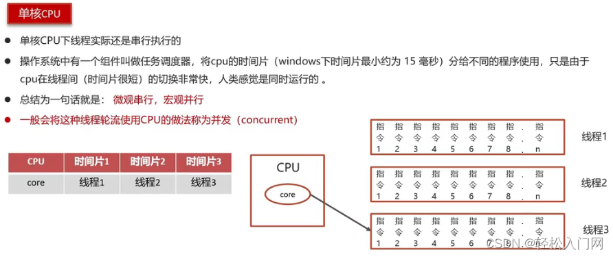 掌握计算机基础知识：轻松解决日常使用难题，提升数字生活效率