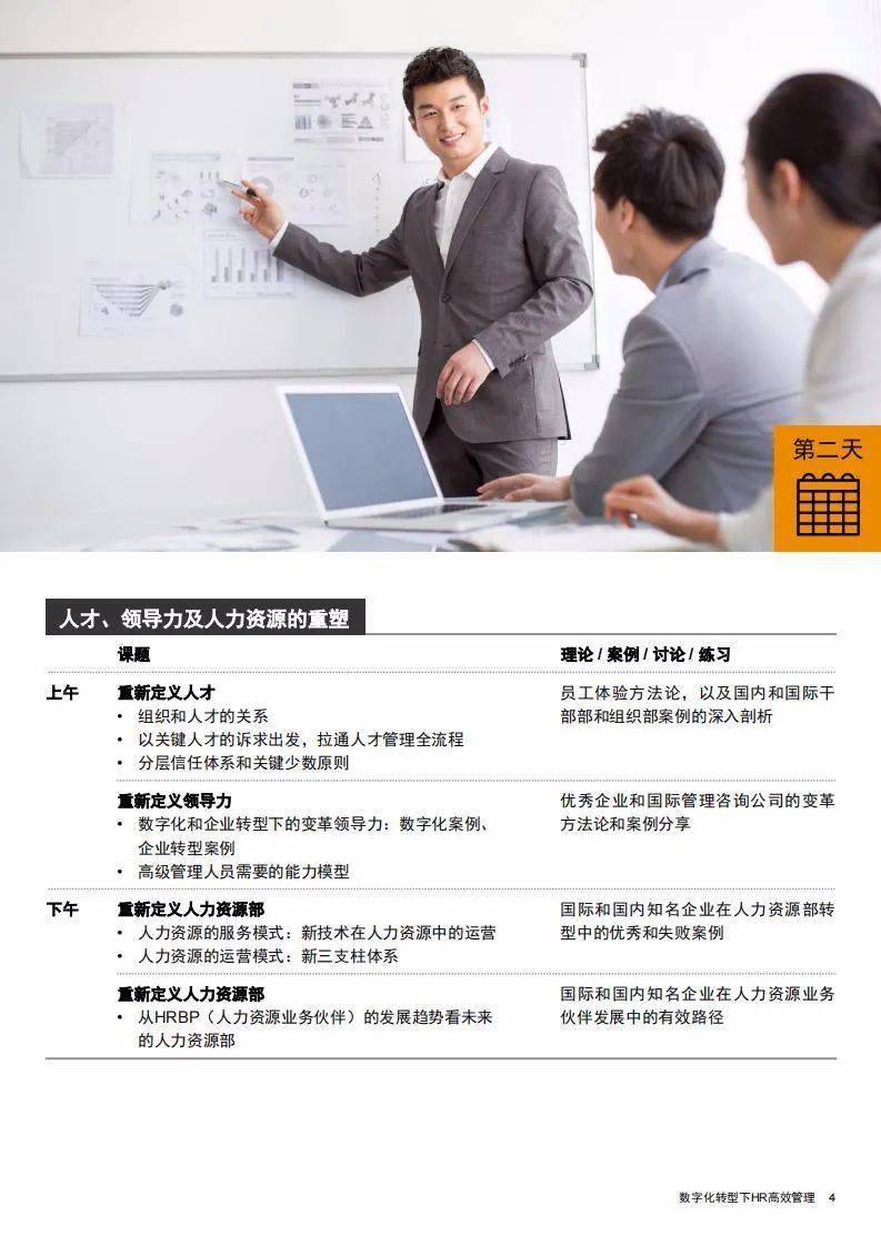 人力资源全面指南：从定义到数字化趋势，轻松掌握高效管理技巧