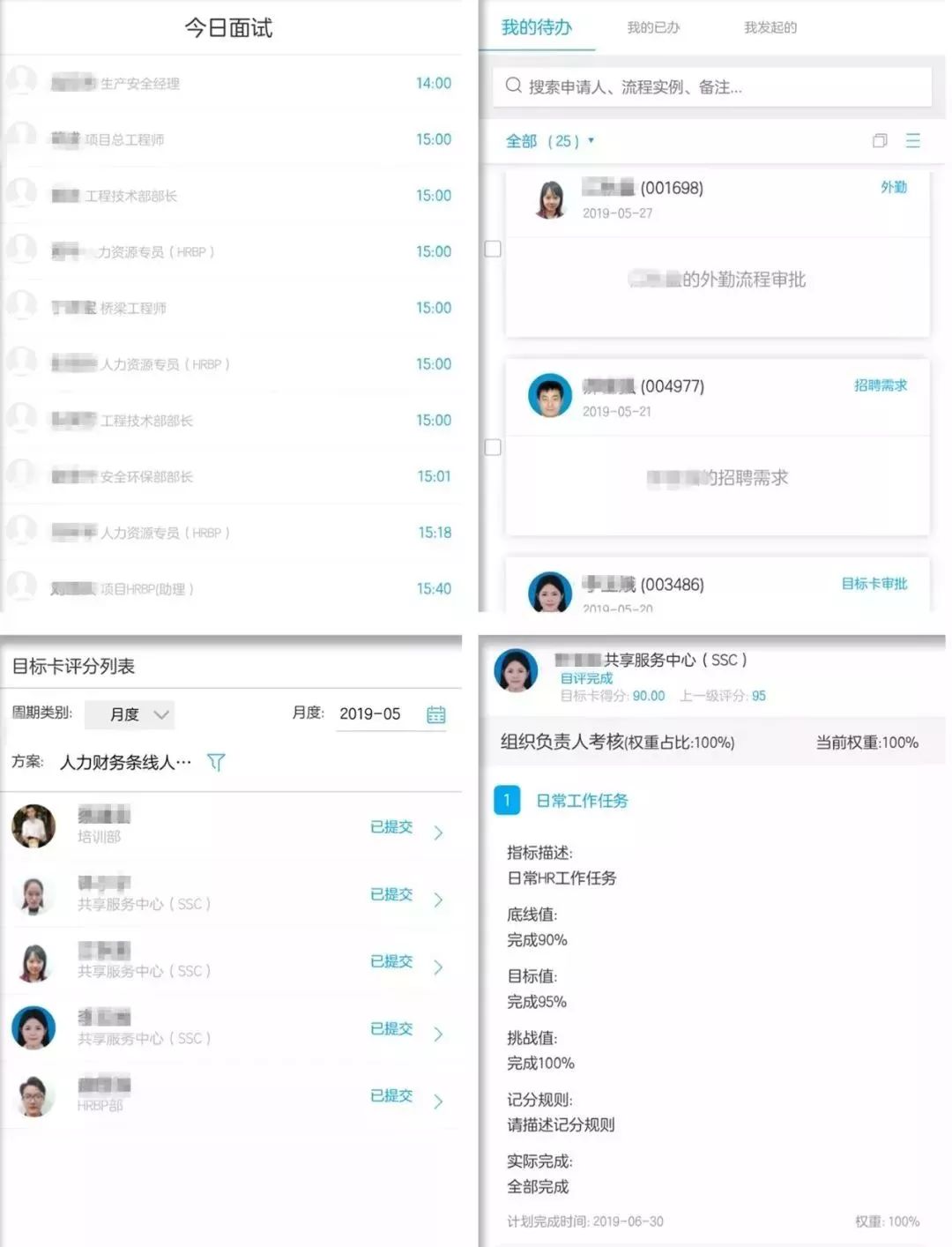 人力资源全面指南：从定义到数字化趋势，轻松掌握高效管理技巧