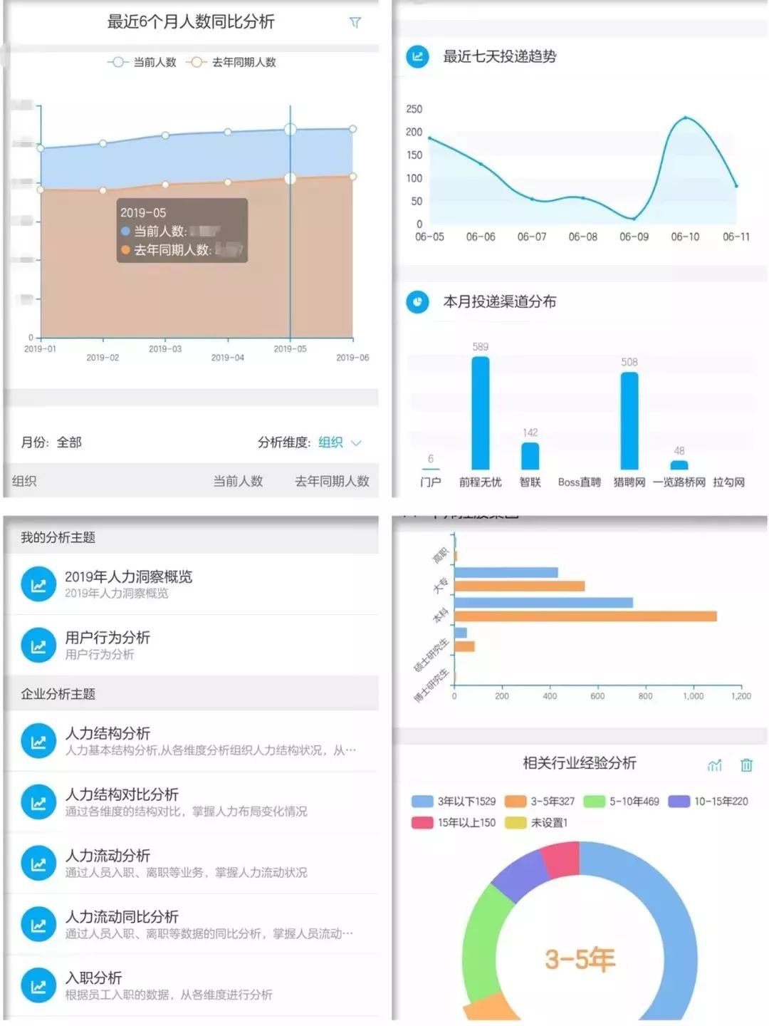 人力资源全面指南：从定义到数字化趋势，轻松掌握高效管理技巧