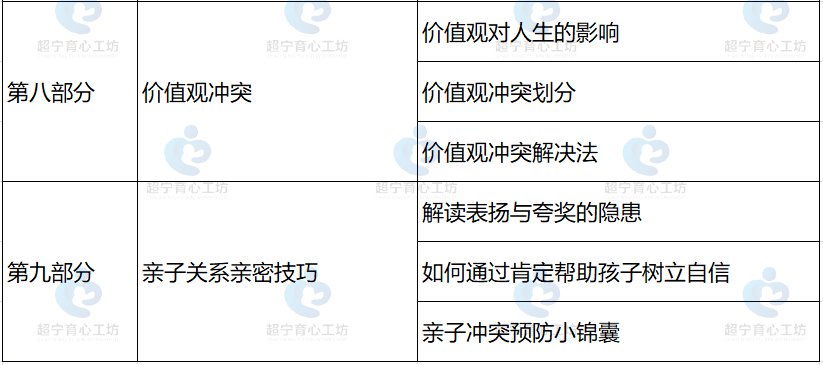 函授是什么意思？一文读懂函授教育的定义、特点与优势，帮你轻松提升学历